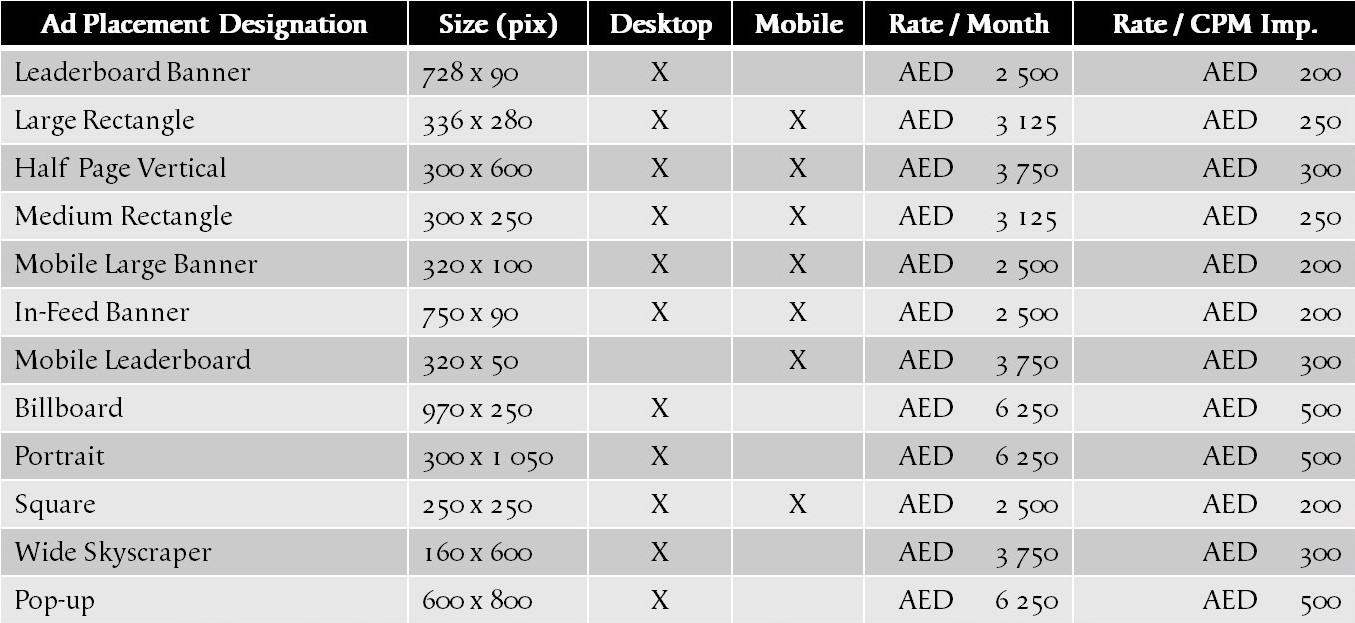 DubaiBonjour - Kit Média 2018 - Tarifs Publicitaires